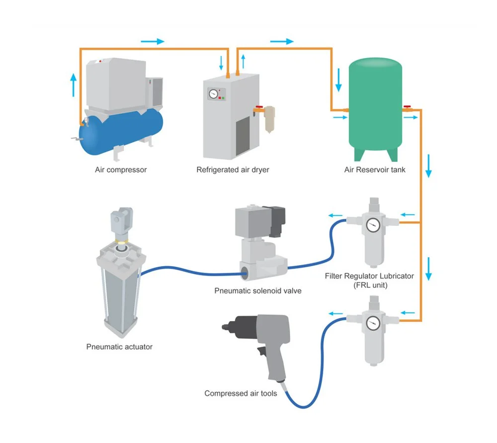 Pneumatic-Systems-Diagram-for-Industrial.jpg